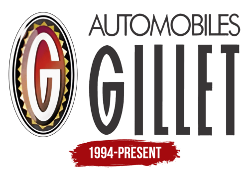Gillet Logo History