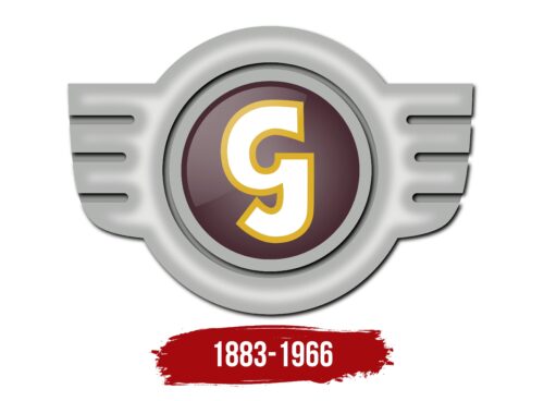 Glas Logo History