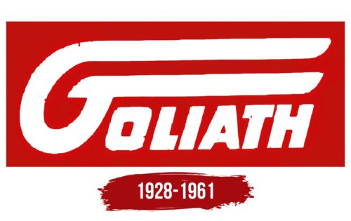 Goliath Logo History