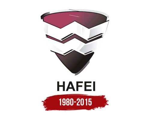 Hafei Logo History