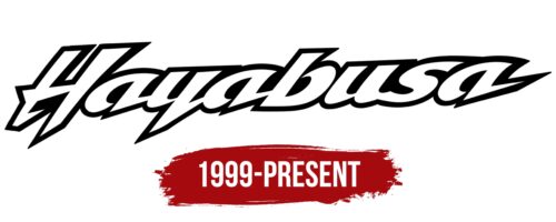 Hayabusa Logo History