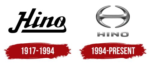 Hino Logo History