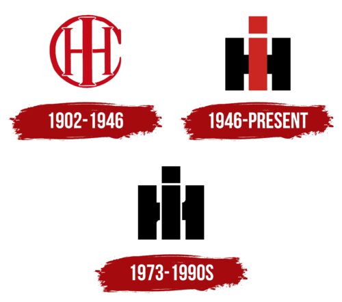 IH Logo History