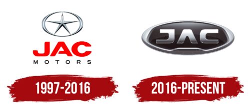 JAC Logo History