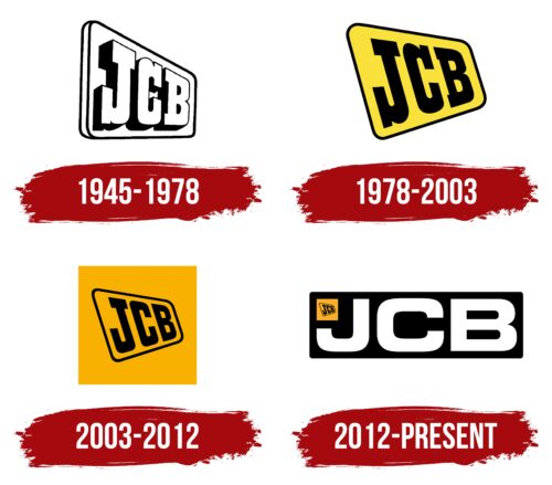 JCB Logo History