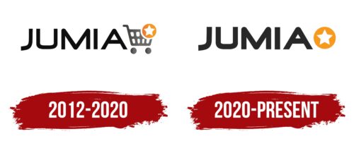 Jumia Logo History