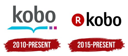 Kobo Logo History