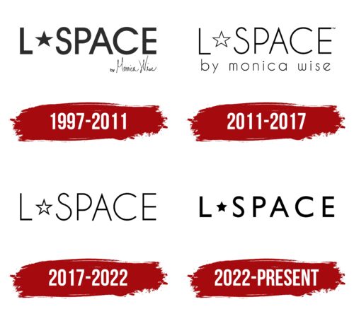 LSpace Logo History
