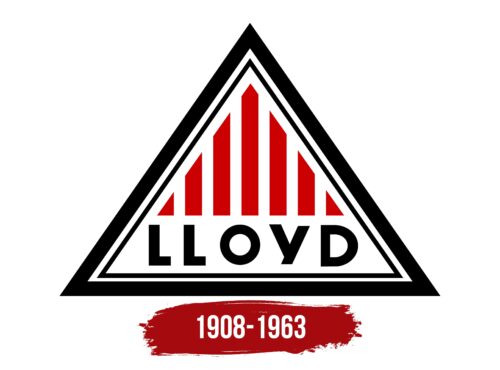 Lloyd Logo History