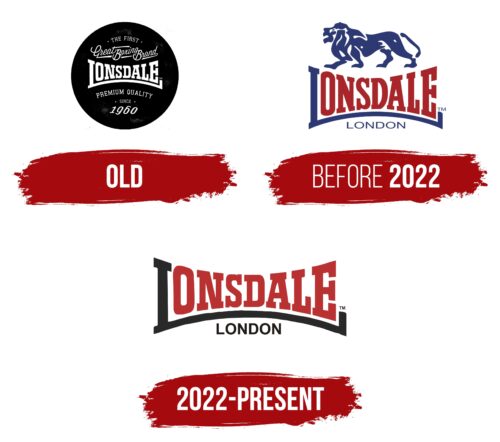 Lonsdale Logo History
