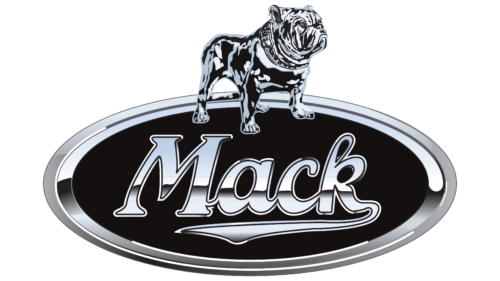Mack Trucks Logo 1992