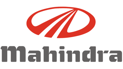 Mahindra & Mahindra Logo 2000