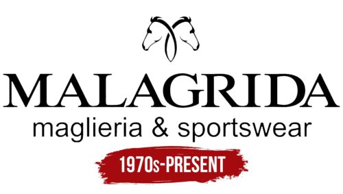 Malagrida Logo History