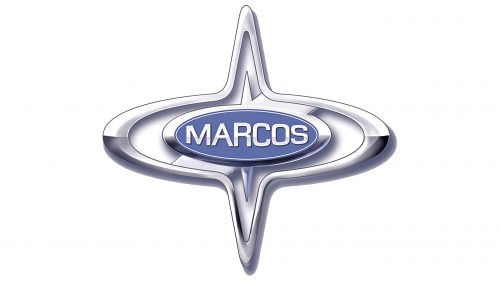 Marcos Logo