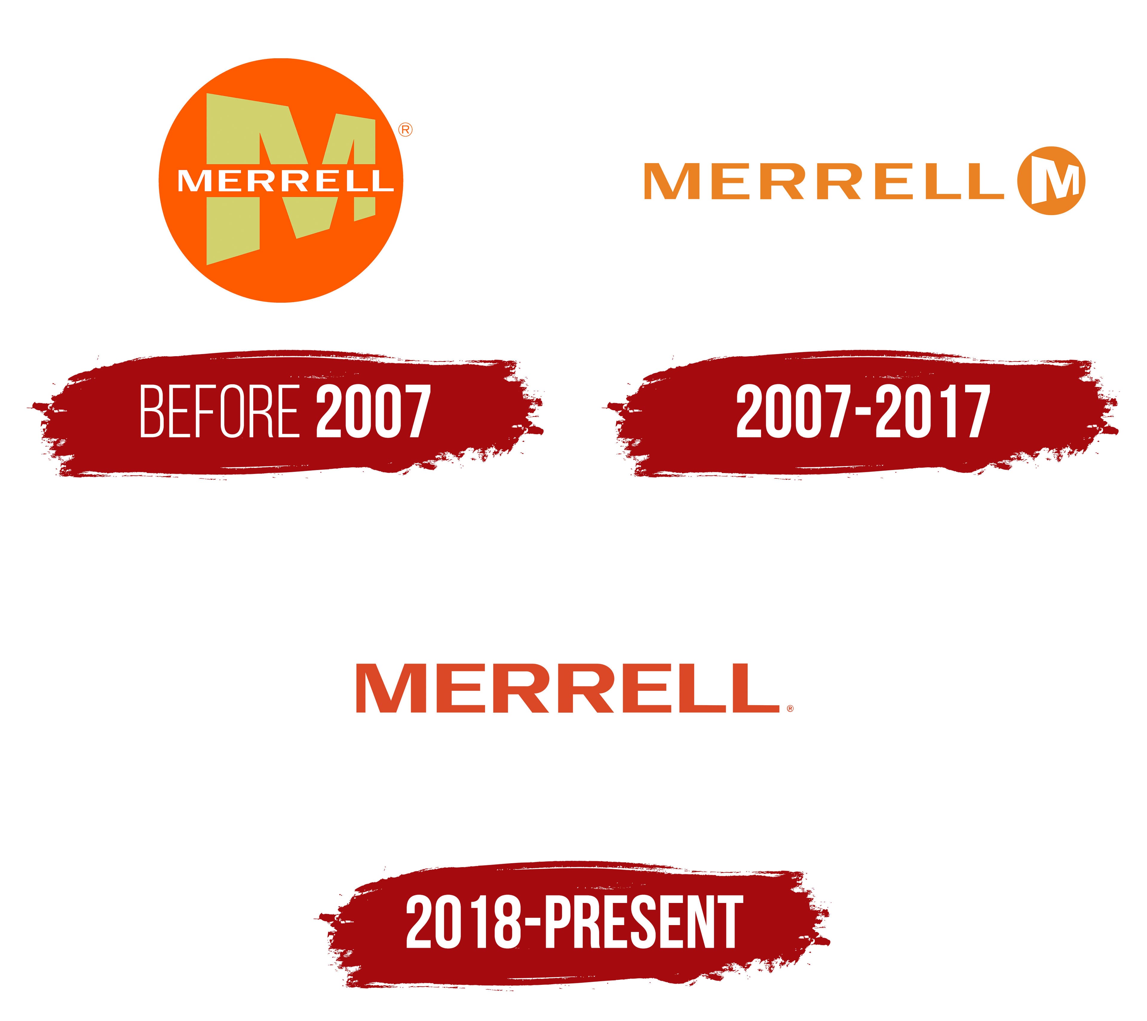 Frem Junction De er Merrell Logo, symbol, meaning, history, PNG, brand