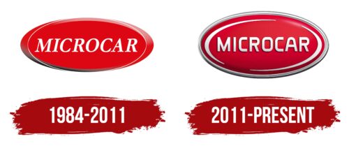 Microcar Logo History