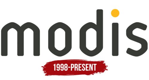 Modis Logo History