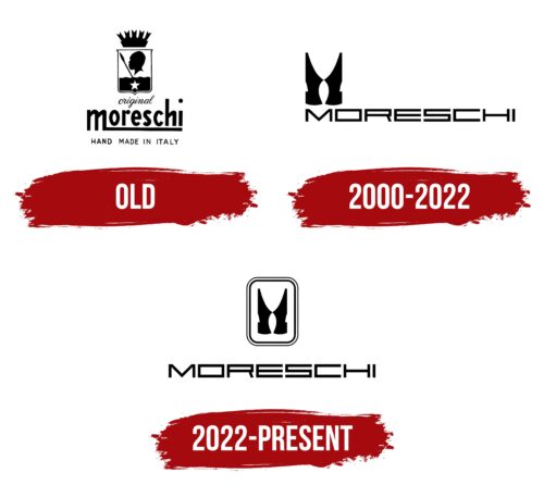 Moreschi Logo History