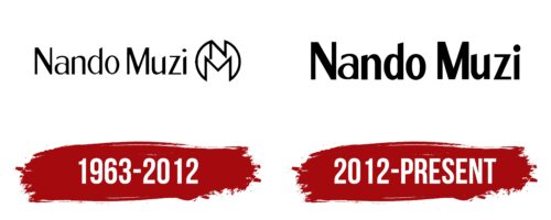 Nando Muzi Logo History