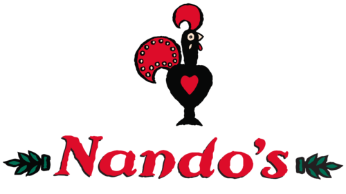 Nandos Logo 1998