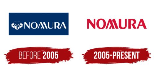 Nomura Logo History