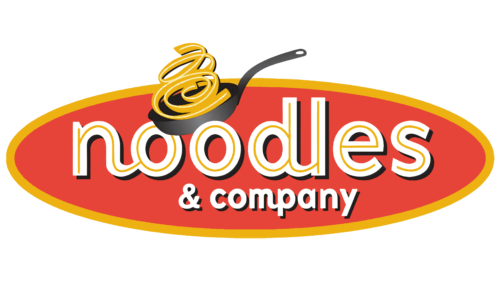 Noodles and Company Logo 1995