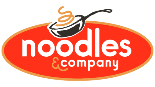 Noodles and Company Logo 2006