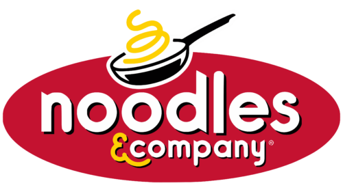 Noodles and Company Logo 2010