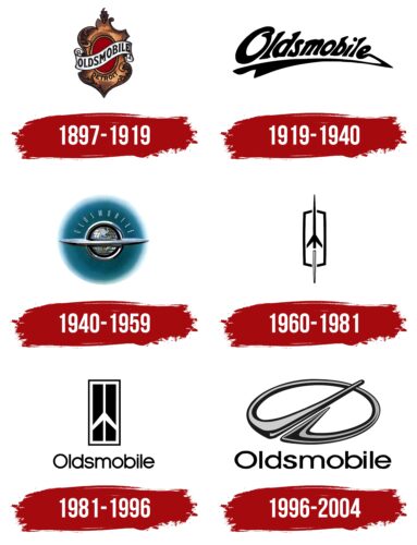 Oldsmobile Logo, symbol, meaning, history, PNG, brand