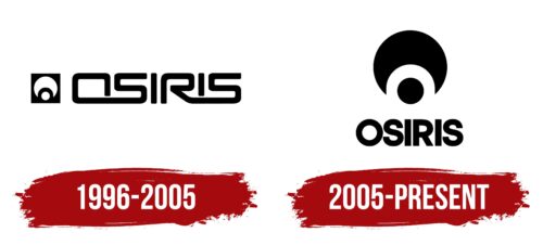 Osiris Shoes Logo History