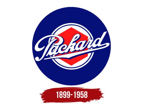 Packard Logo History
