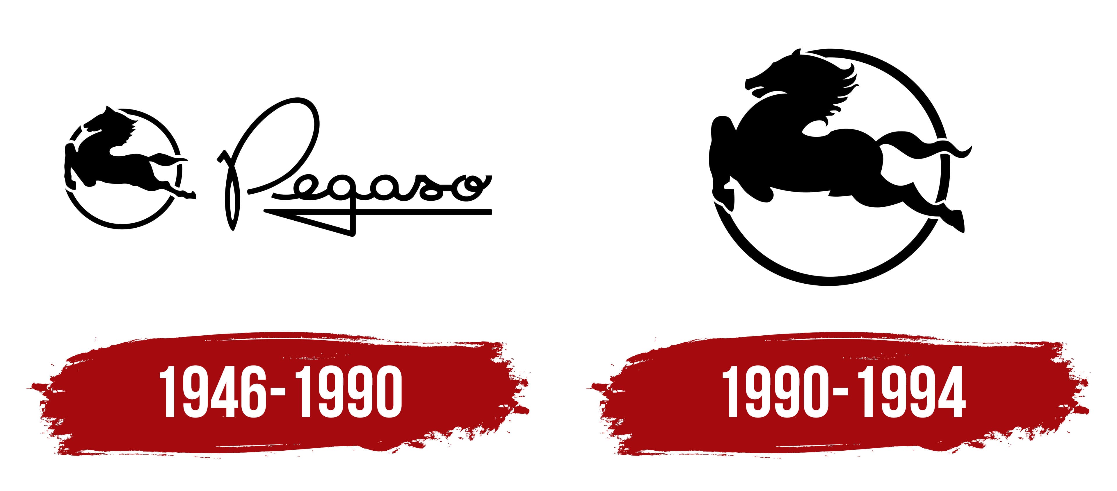 Pegaso Logo Symbol Meaning History PNG Brand