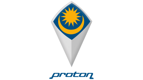 Proton Logo 1983