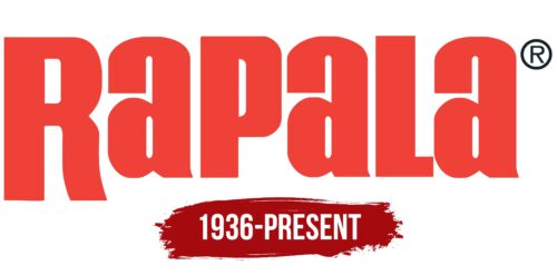 Rapala Logo History