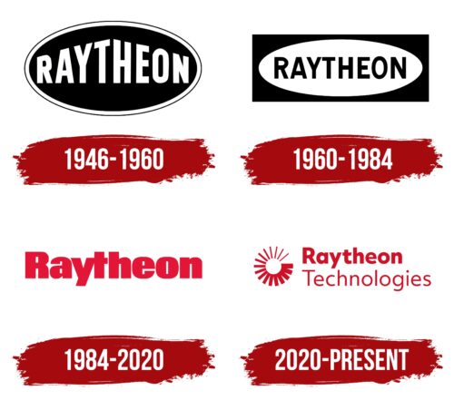 Raytheon Logo History