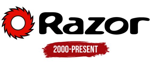Razor Logo History