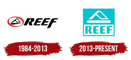Reef Logo History