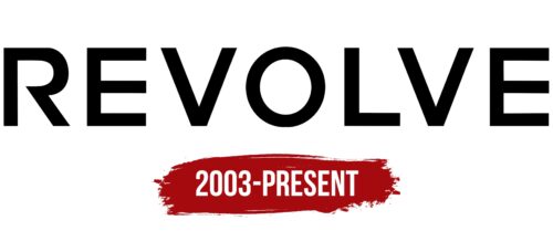 Revolve Logo History