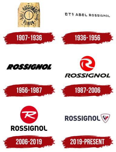 Rossignol Logo History