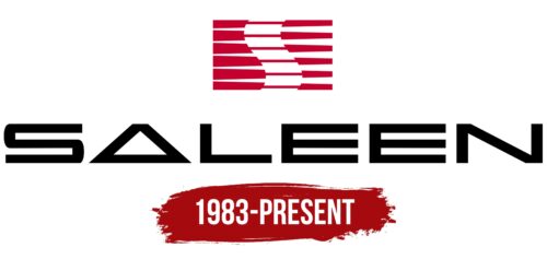 Saleen Logo History