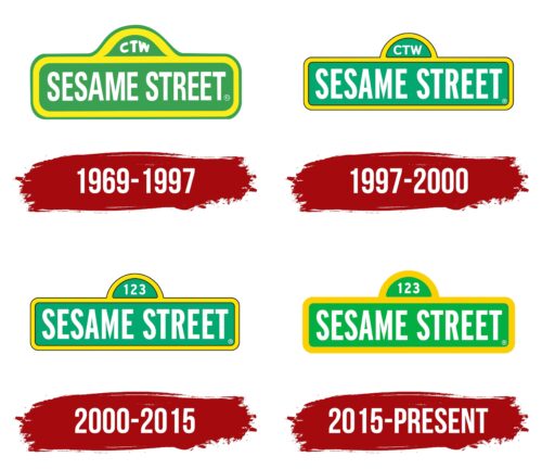 Sesame Street Logo History