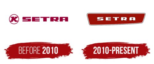Setra Logo History