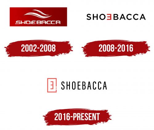 Shoebacca Logo History