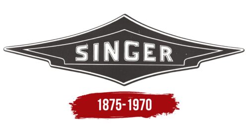 Singer Logo History