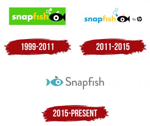 Snapfish Logo History