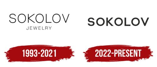 Sokolov Logo History