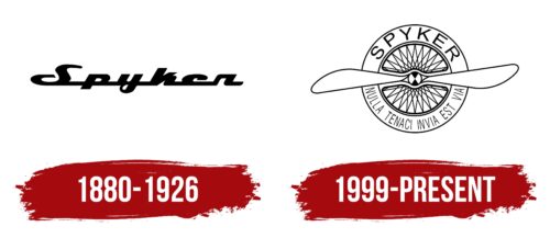 Spyker Logo History
