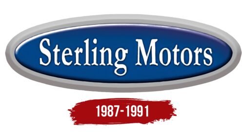 Sterling Logo History
