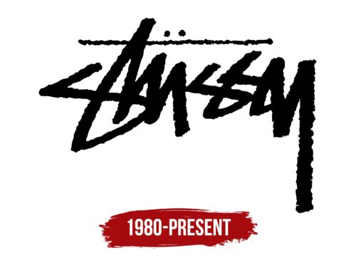 Stussy Logo History