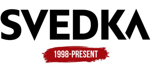 Svedka Logo History